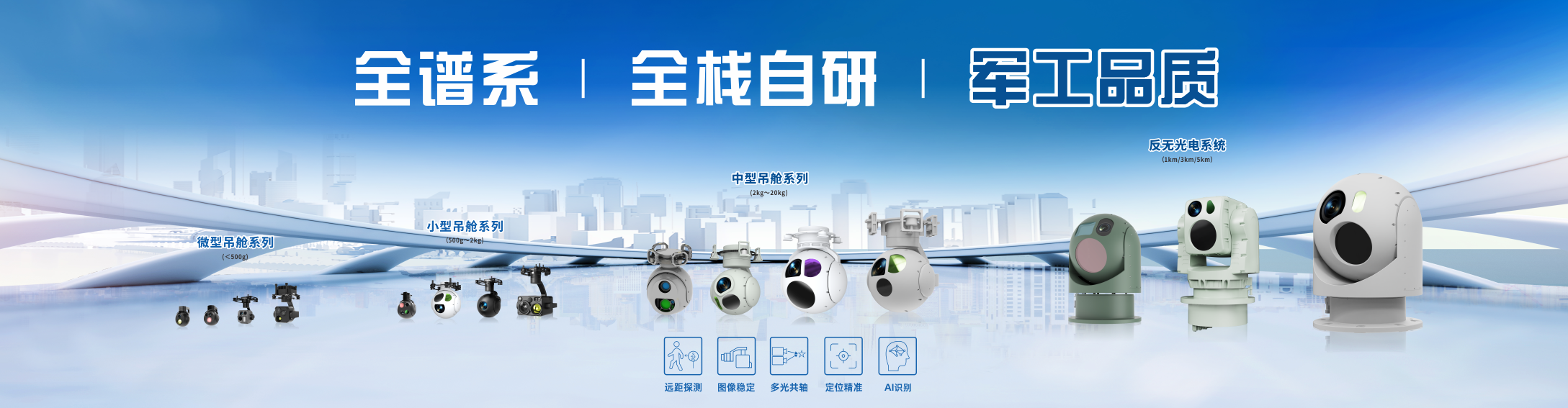 产品中心